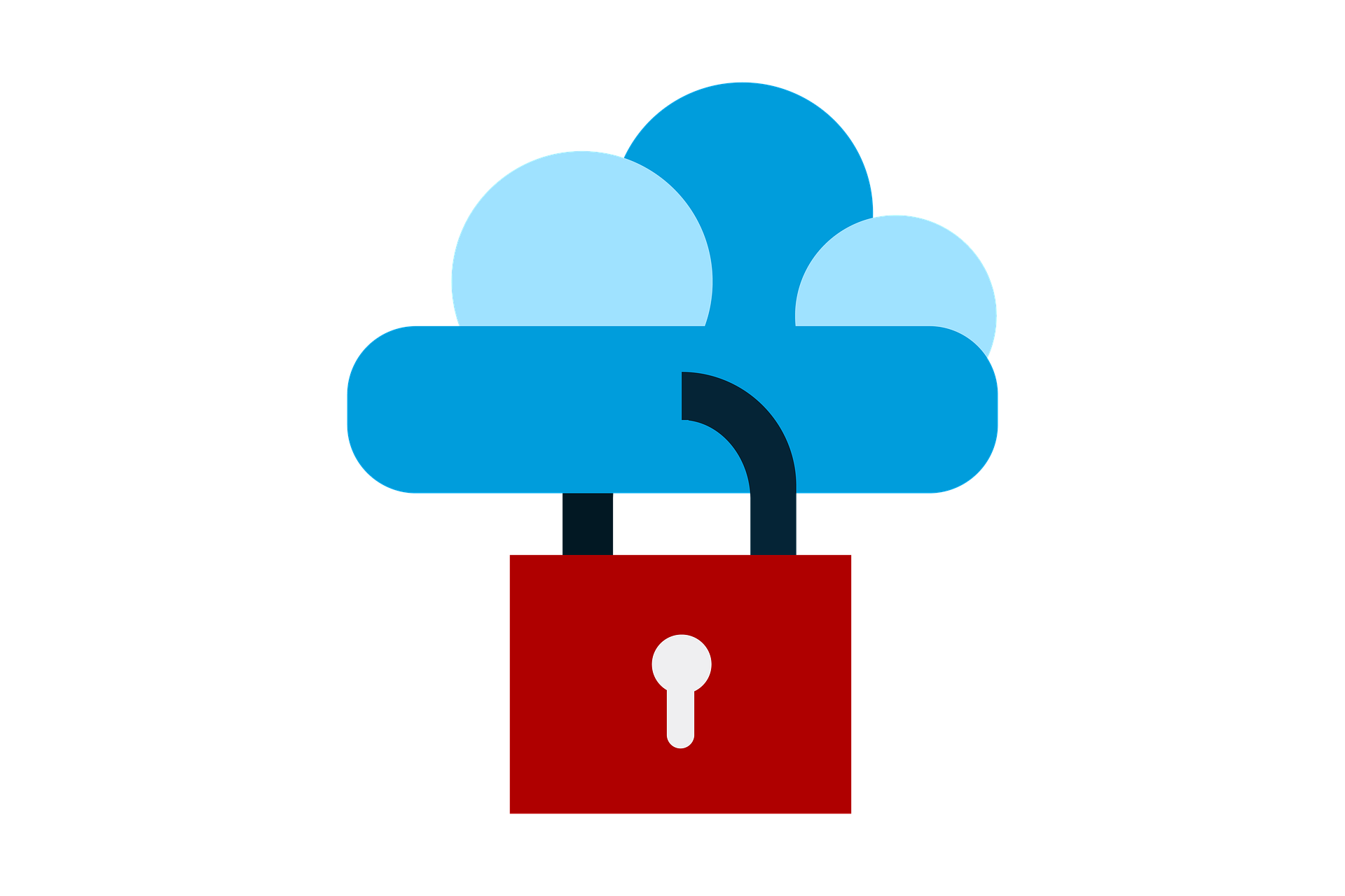 Azure Firewall Basic